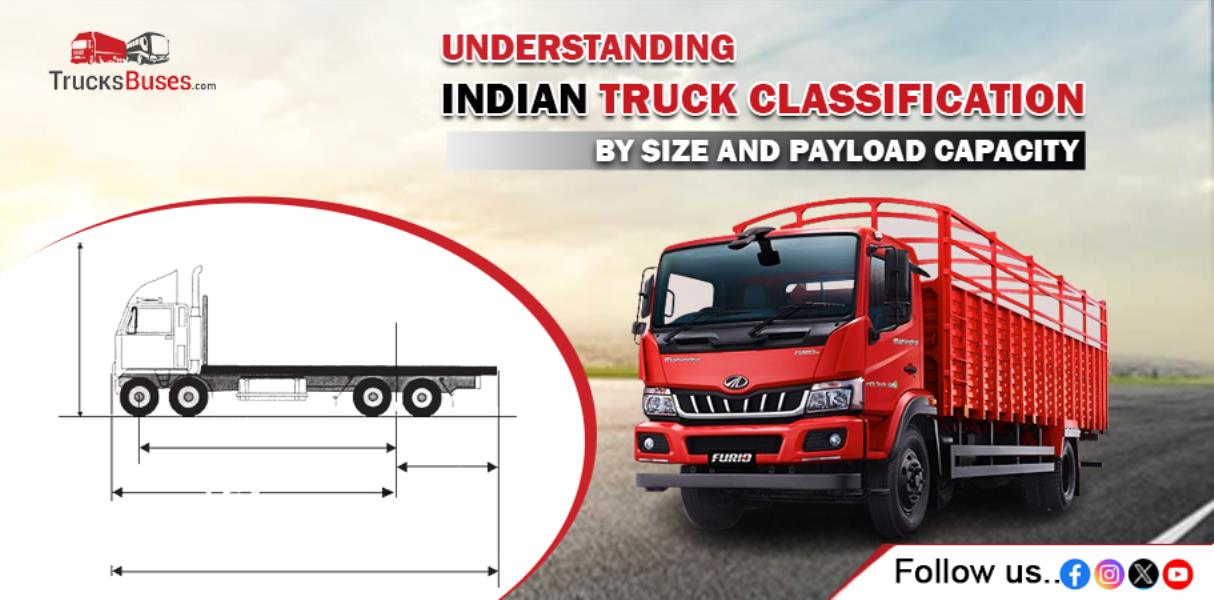 Understanding Indian Truck Classification by Size and Payload Capacity